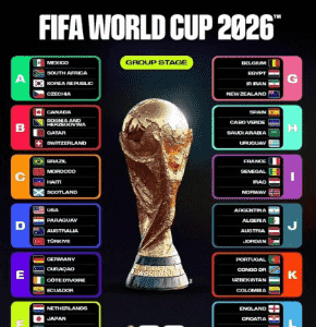 世界杯足球赛 2026 联合主办